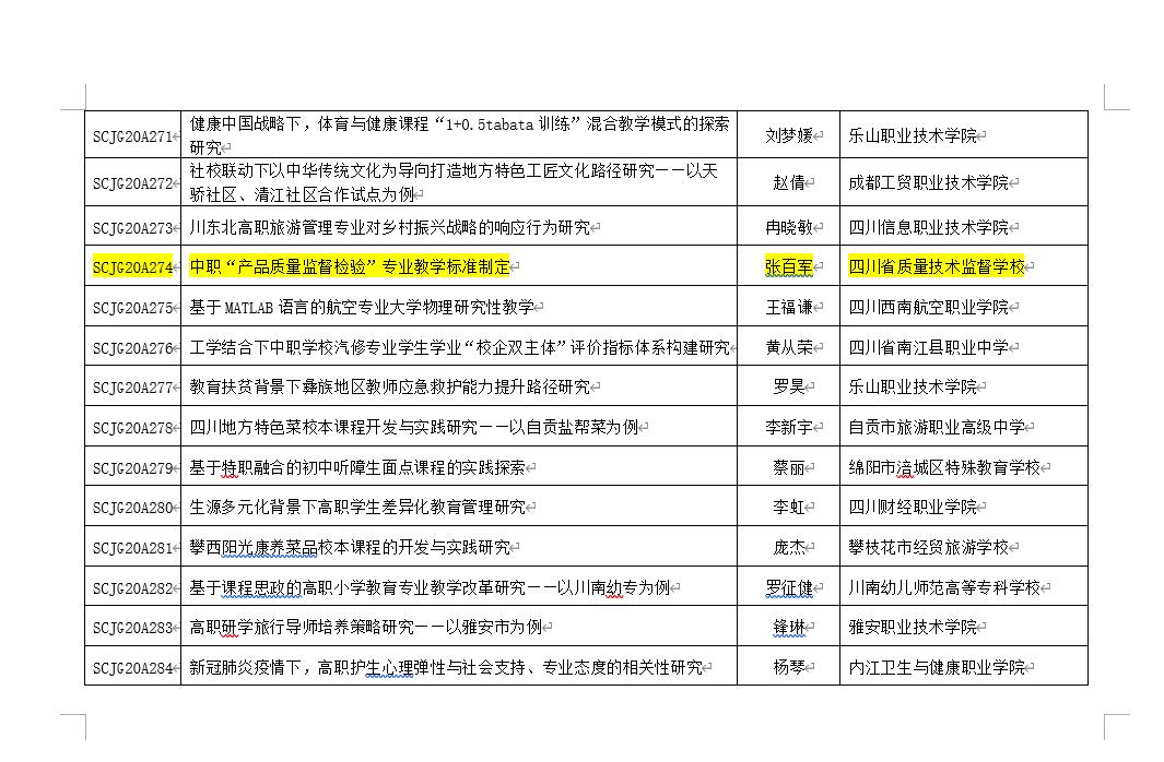 省教育厅立项文件2.jpg